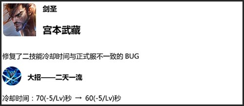 王者荣耀体验服4月3日更新内容 王者荣耀体验服4月3日更新内容
