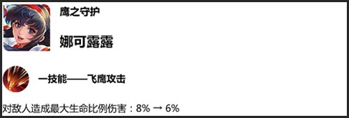 王者荣耀体验服4月3日更新内容 王者荣耀体验服4月3日更新内容