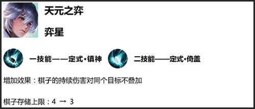 王者荣耀体验服4月3日更新内容 王者荣耀体验服4月3日更新内容
