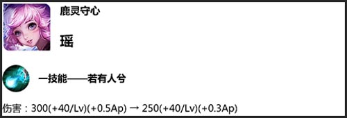 王者荣耀体验服4月3日更新内容 王者荣耀体验服4月3日更新内容